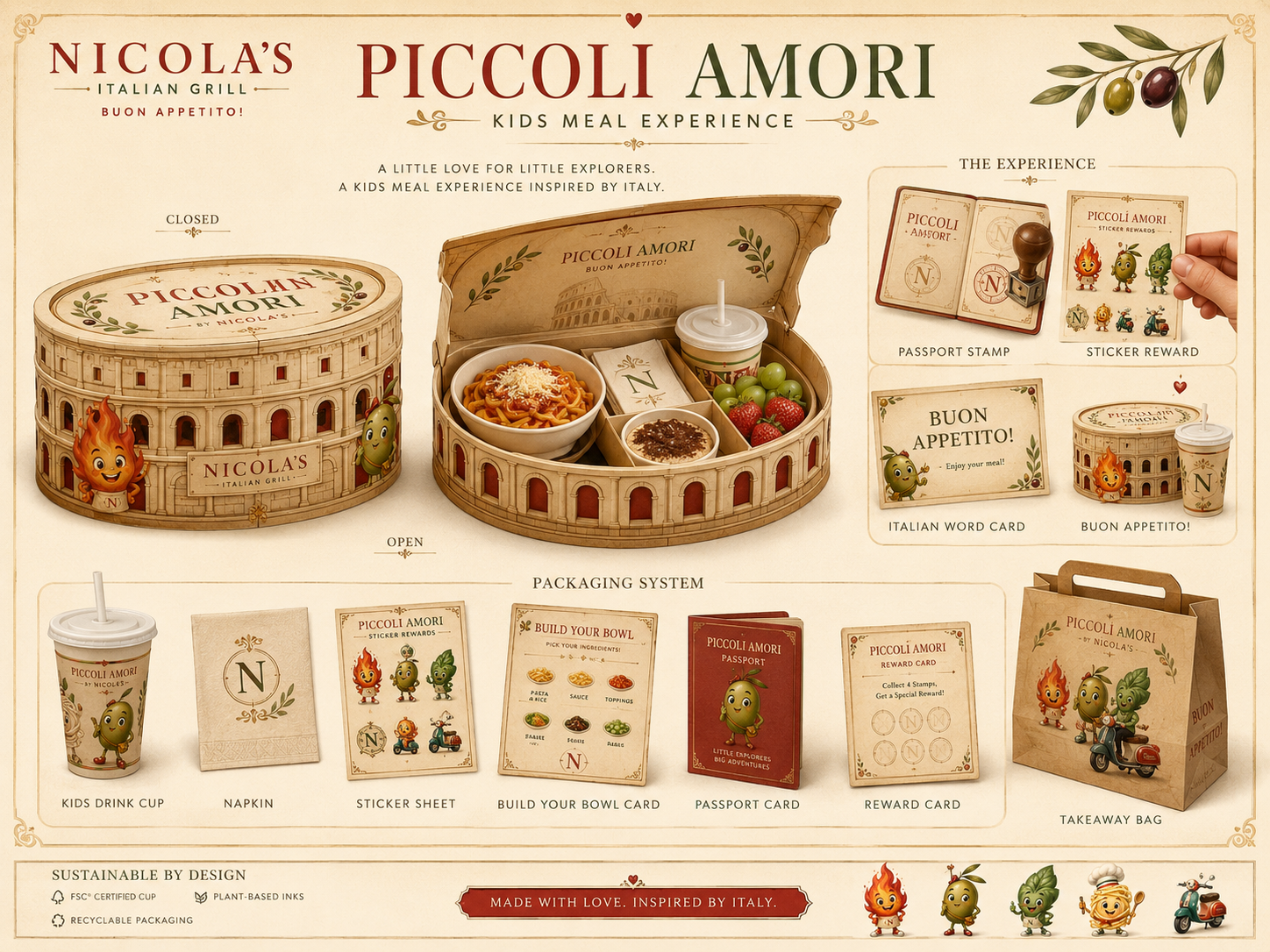 Nicola's illustrated kids mascot characters including pasta, olive, flame, basil leaf, and a little Vespa